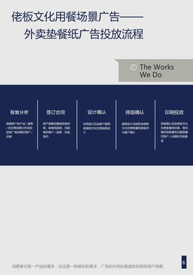 外賣墊餐紙廣告 餐桌上的品牌藝術(shù)與精準(zhǔn)投放策略